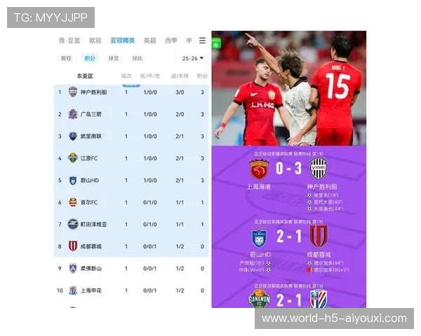 亚冠强队快速反击外援推射锁定胜局 亚冠强队快速反击外援推射锁定胜局